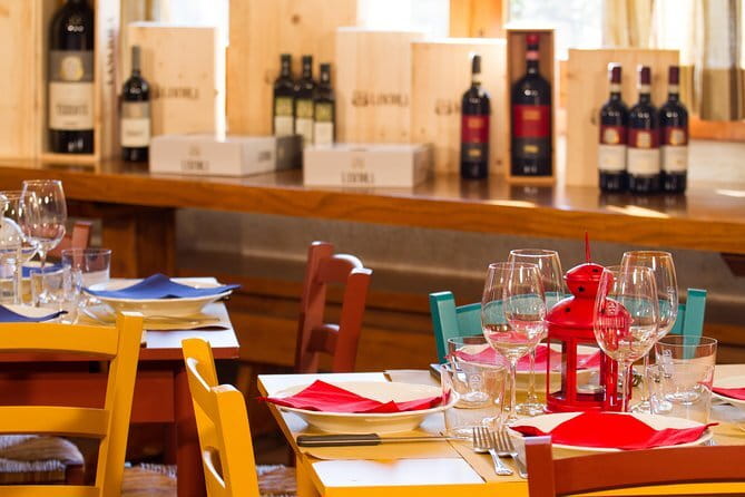 cooking class Pizza with a View of Florence Cathedral - The Florence sight-walk: what each stop adds to the experience
