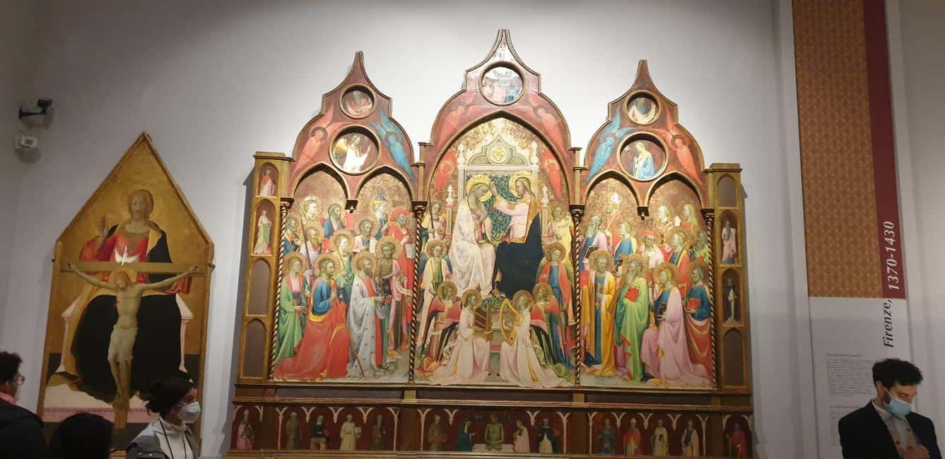 Florence: Accademia Gallery Skip-the-Line Ticket - Should You Book This Accademia Skip-the-Line Ticket?
