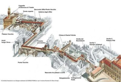 Florence: Uffizi and Vasari Corridor Timed Ticket & AudioApp - Starting With Uffizi Early Access (And Not Feeling Rushed)