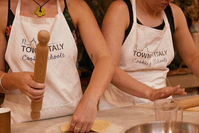 Florence Walking Tour with David & Duomo: Small Group or Private - Price and ticket value for about $191 per person