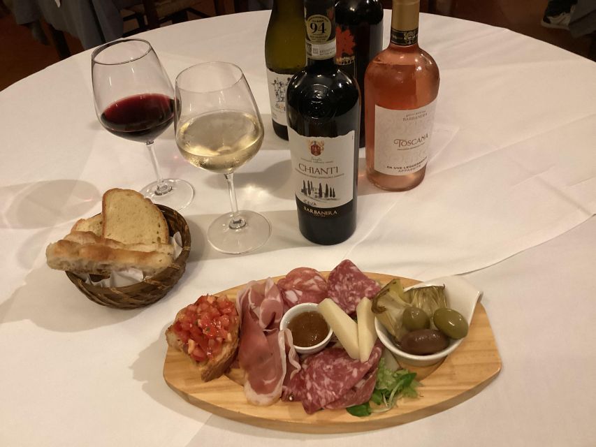 Florence: Wine Windows Walk with Wine Tasting and Appetizers - Meeting at Via Ricasoli 119r (RED) and getting oriented fast