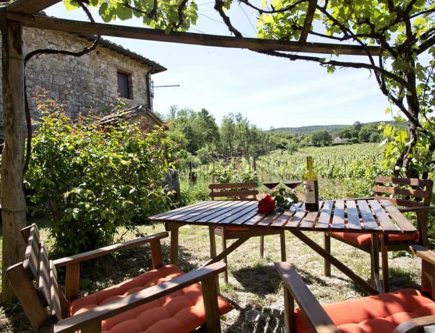 From Florence: Chianti Wine Tour with Driver-Guide - Price and Value: Is $373.84 Per Person Worth It?
